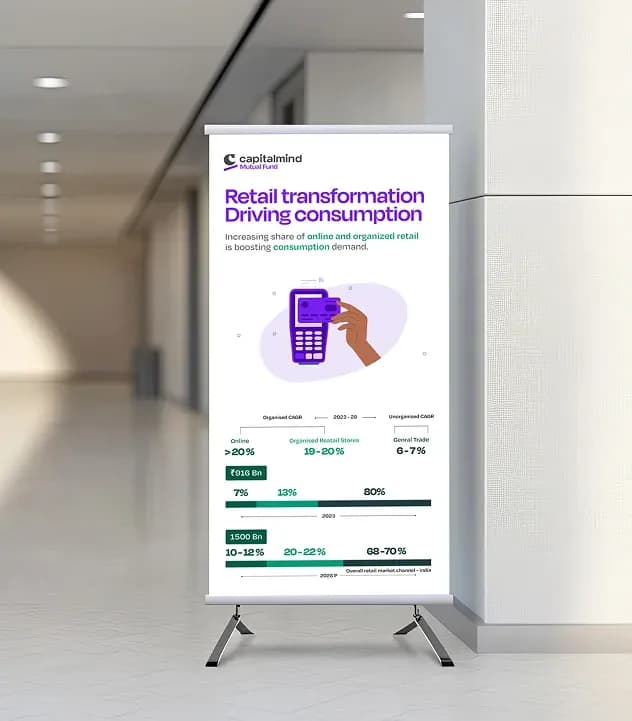 The visual system was applied across digital campaigns, outdoor media, branding and branded merchandise