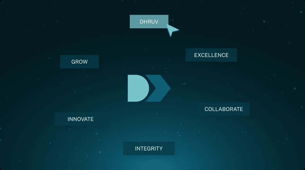 Dhruv Technology Solutions outdoor branding featuring futuristic technology and transformation messaging