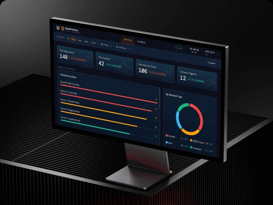 SaaS platform interface featuring data cards analytics and workflow controls