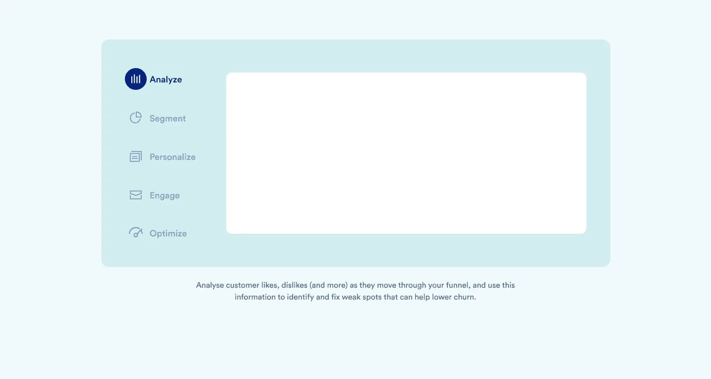 MoEngage analytics interface for reviewing campaign performance and customer engagement insights