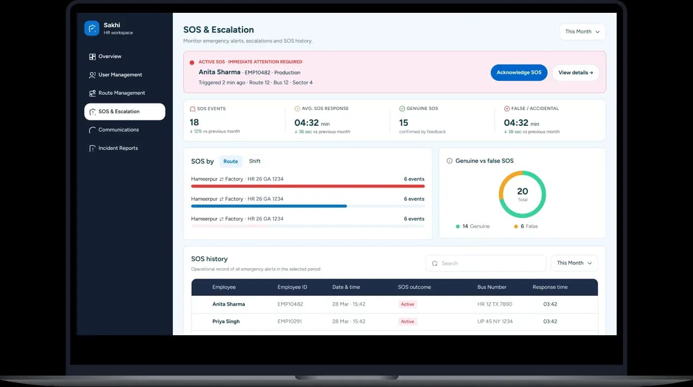 Centralised admin management