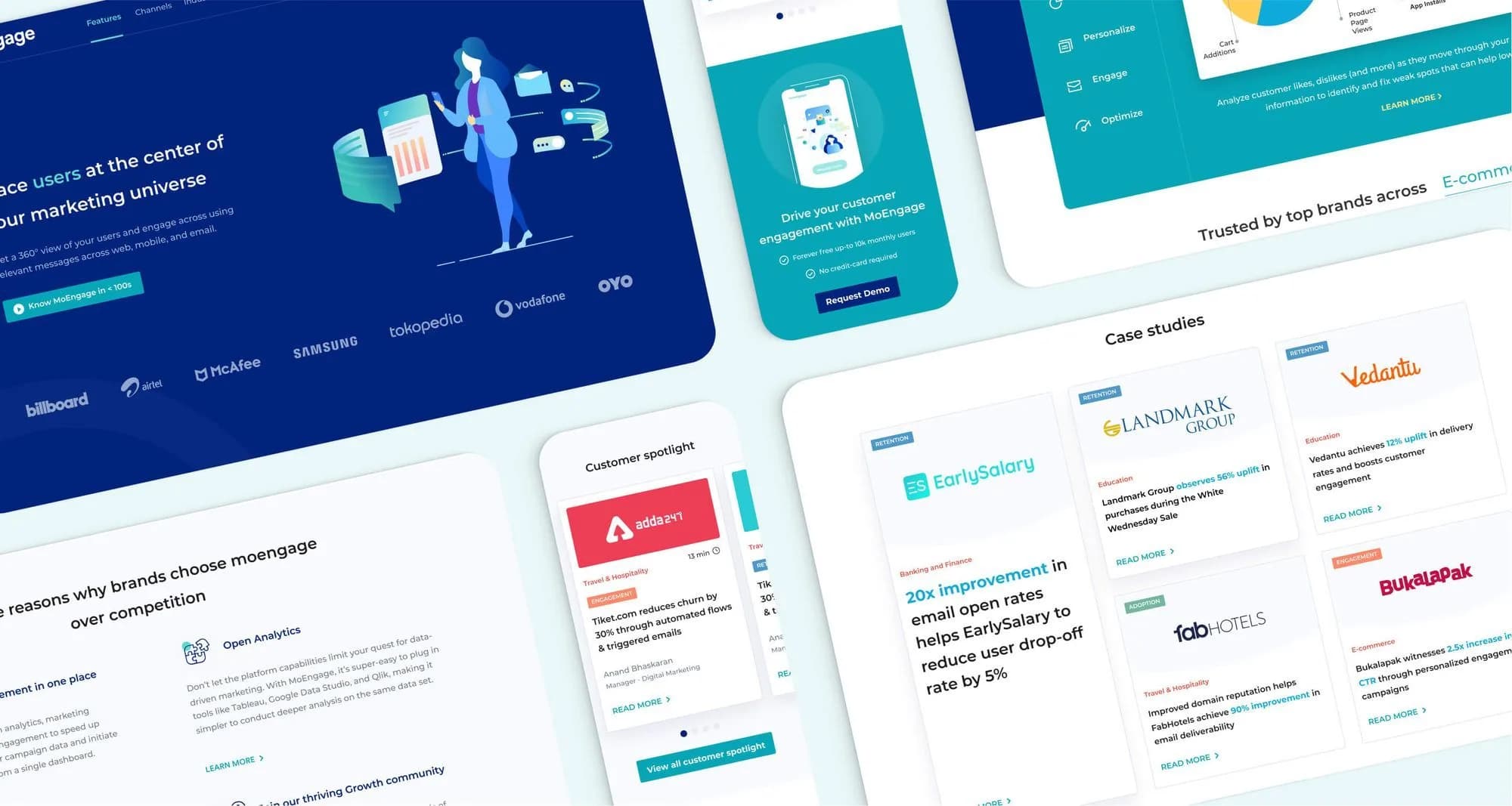 MoEngage product experience highlighting customer engagement workflows and campaign management