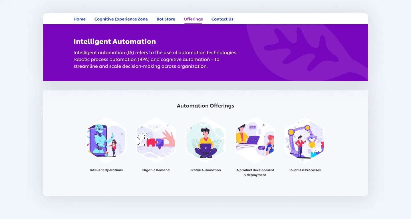 Bot Store service offering visual presenting chatbot capabilities and solution features