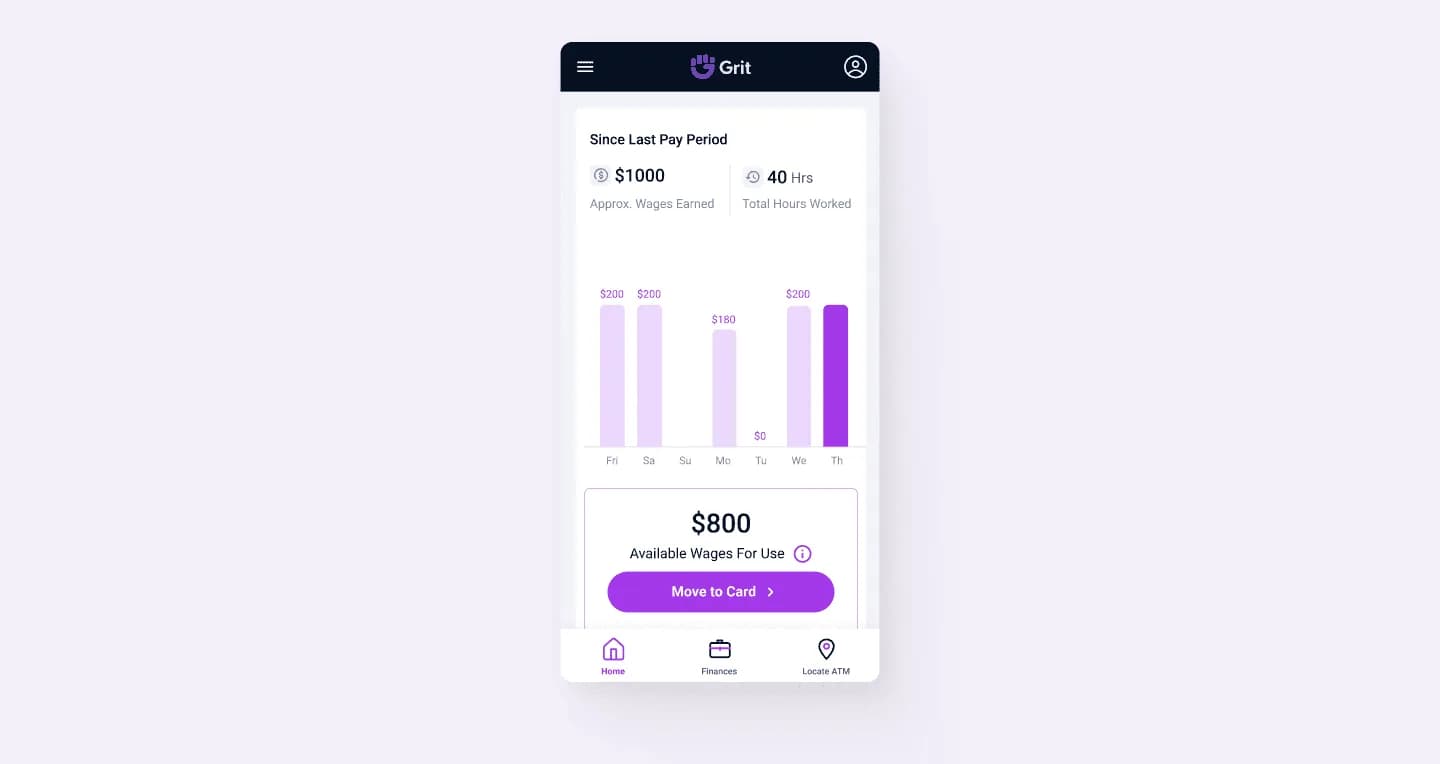 Grit case study visual presenting timeline or background context for the product journey