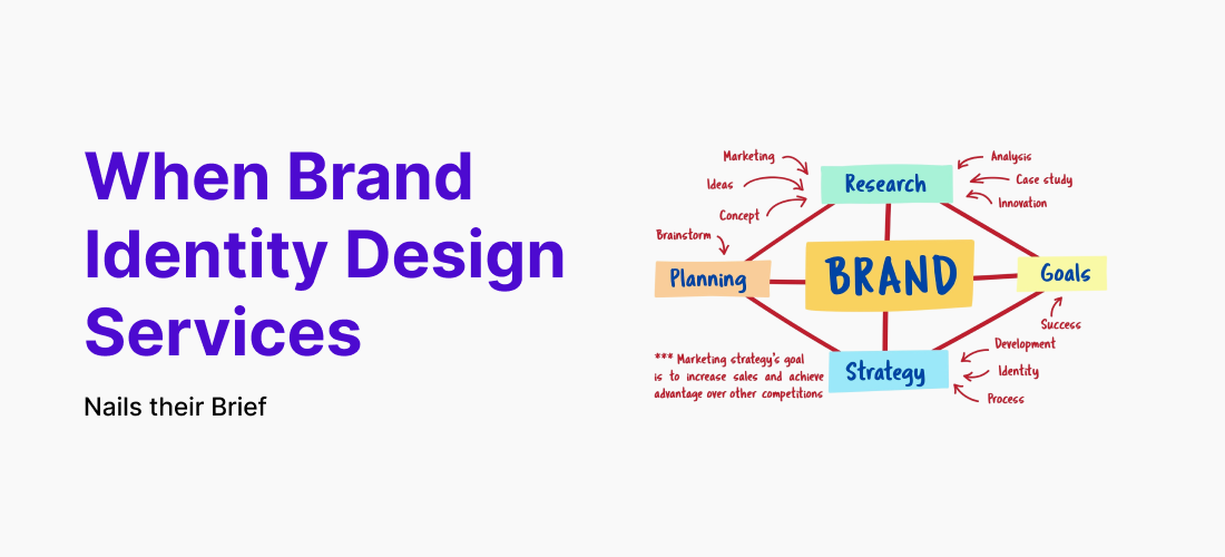 Brand Identity Design Services