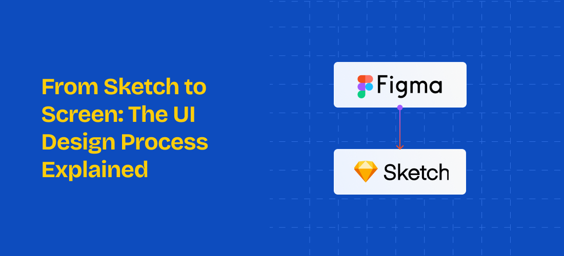 From Sketch to Screen: The UI Design Process Explained