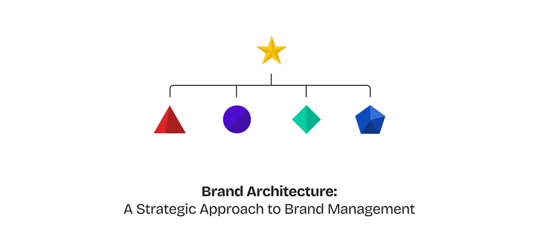 Brand Architecture: A Strategic Approach to Brand Management