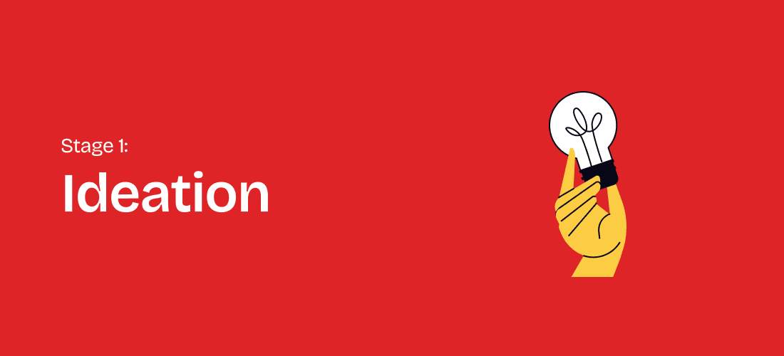 Ideation Stage of Product development