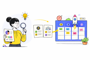 From UX Research to Roadmap Priorities