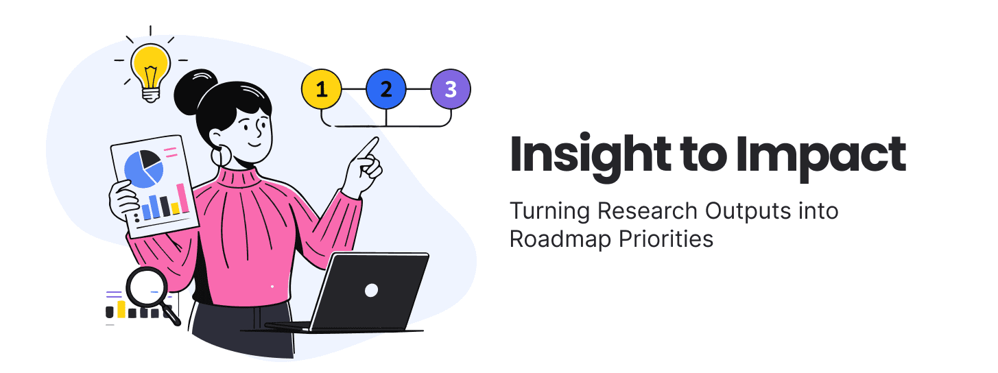 Insight to Impact: Turning Research Outputs into Roadmap Priorities